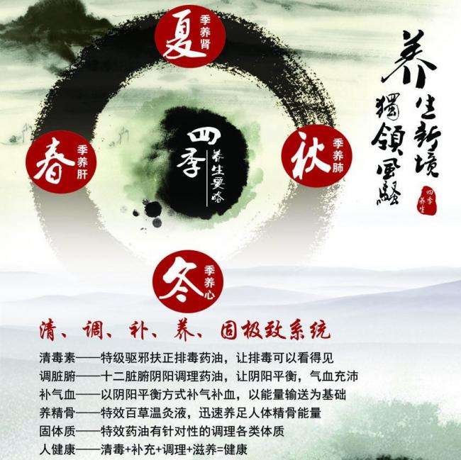 定制高仿卡塔尔驾驶证